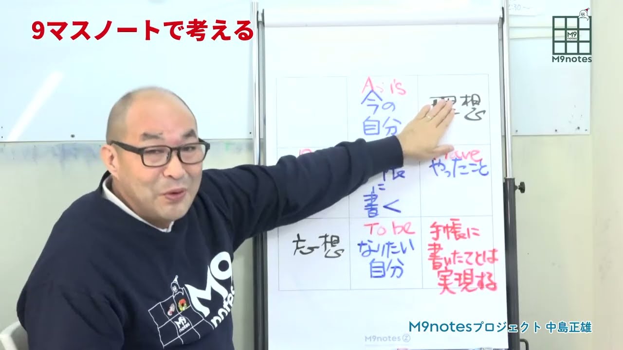 ９マスノートで考える