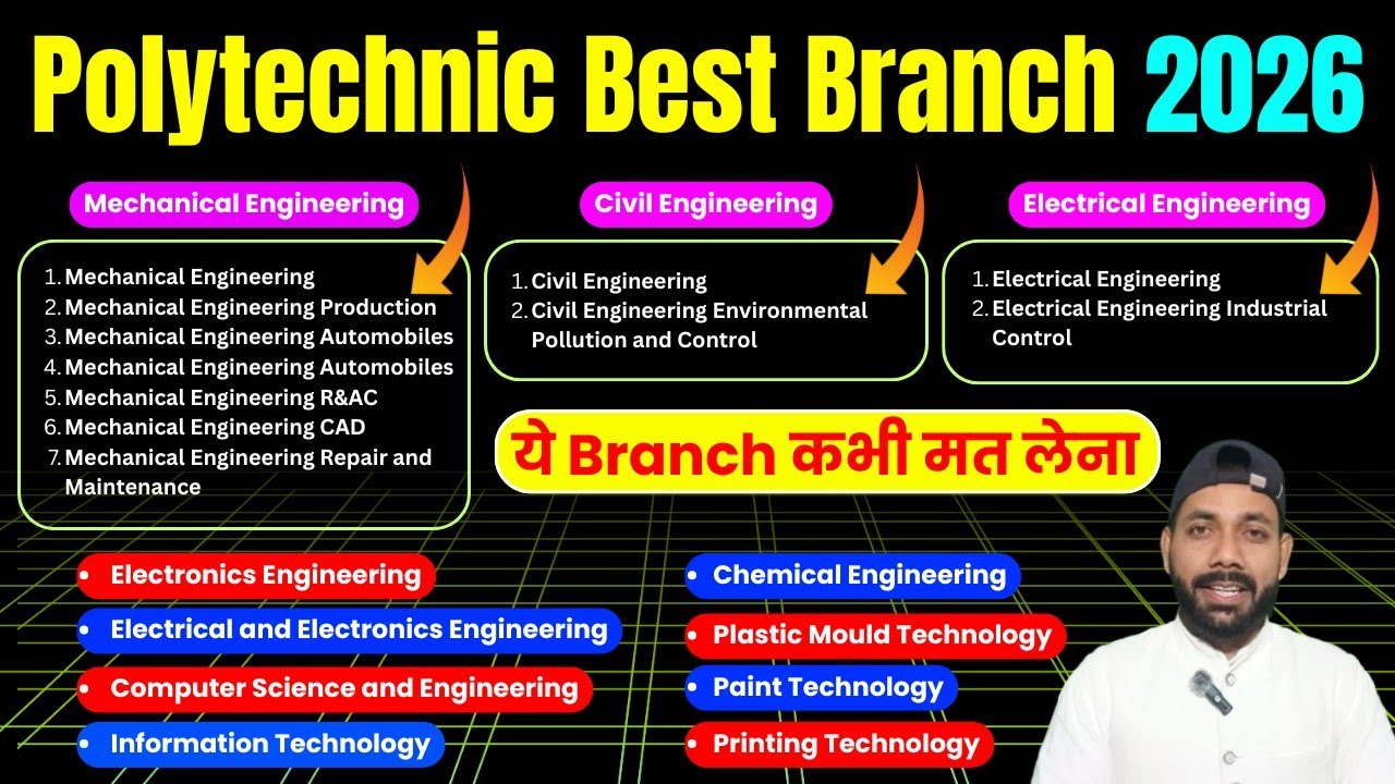 Polytechnic Best Branch 2026 || 🔴 इसको मत लेना || Polytechnic mein sabse achcha branch kaun sa hai 