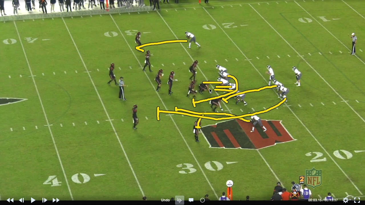 Matt Mumme's Go Go Power Run Play at Nevada Football