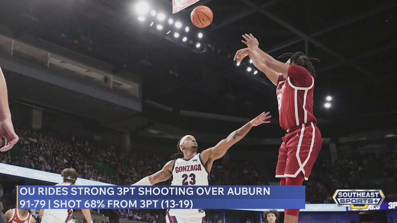 Is Auburn still an NCAA Tournament team after loss to Oklahoma? SES+ crew discuss