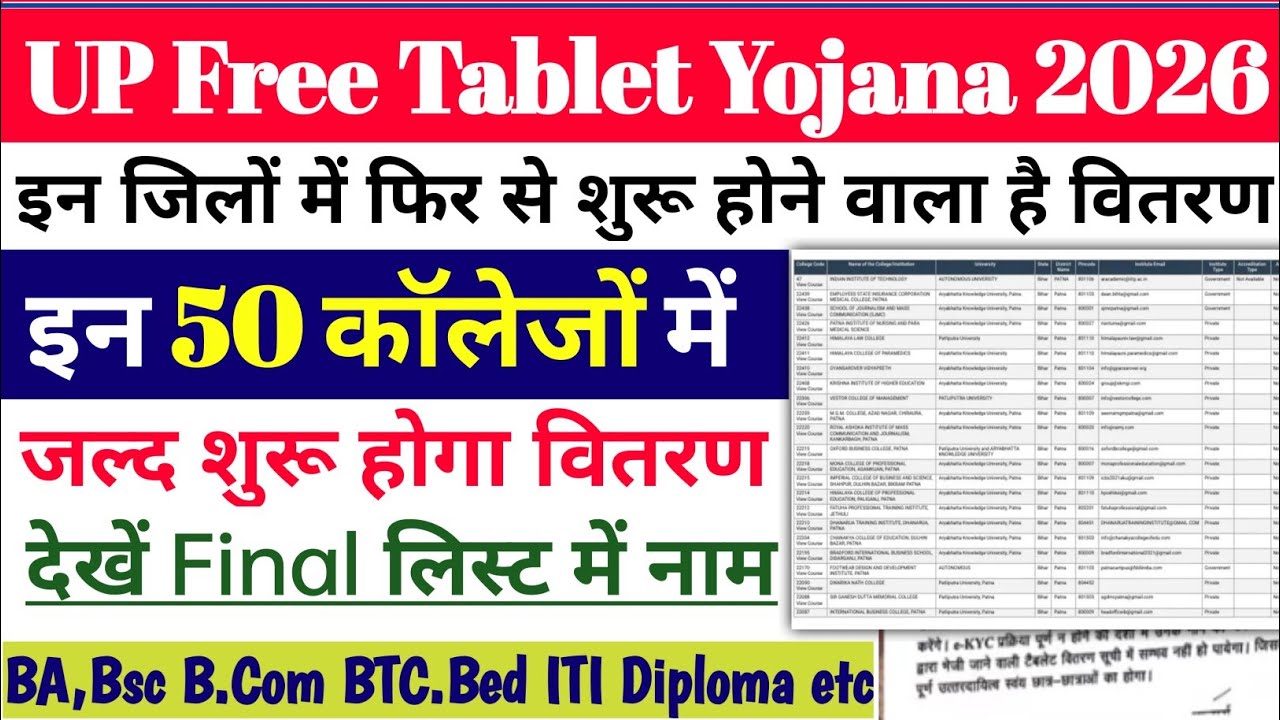 UP Free Tablet and Smartphone Distribution Scheme 2026 🥳 | Free Tablet | Tablet Smartphone News T...