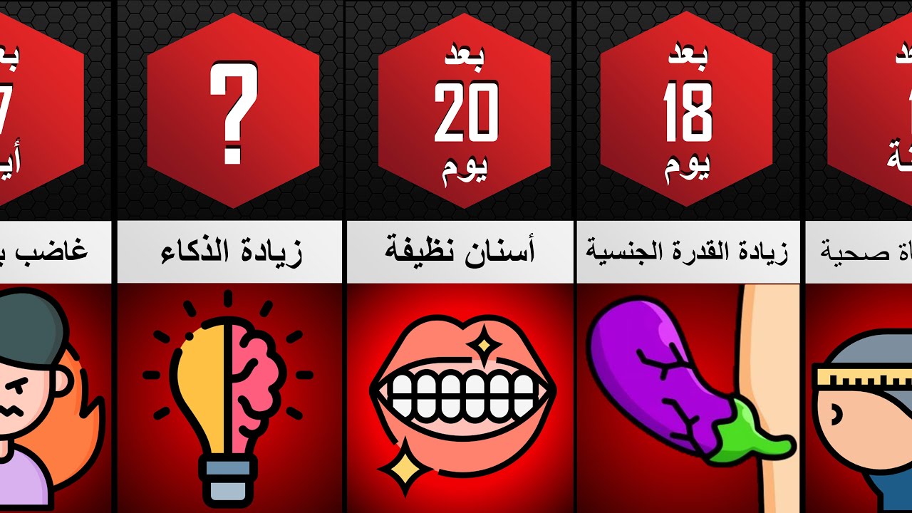 هذا ما سيحصل لجسمك إذا توقفت عن أكل السكر