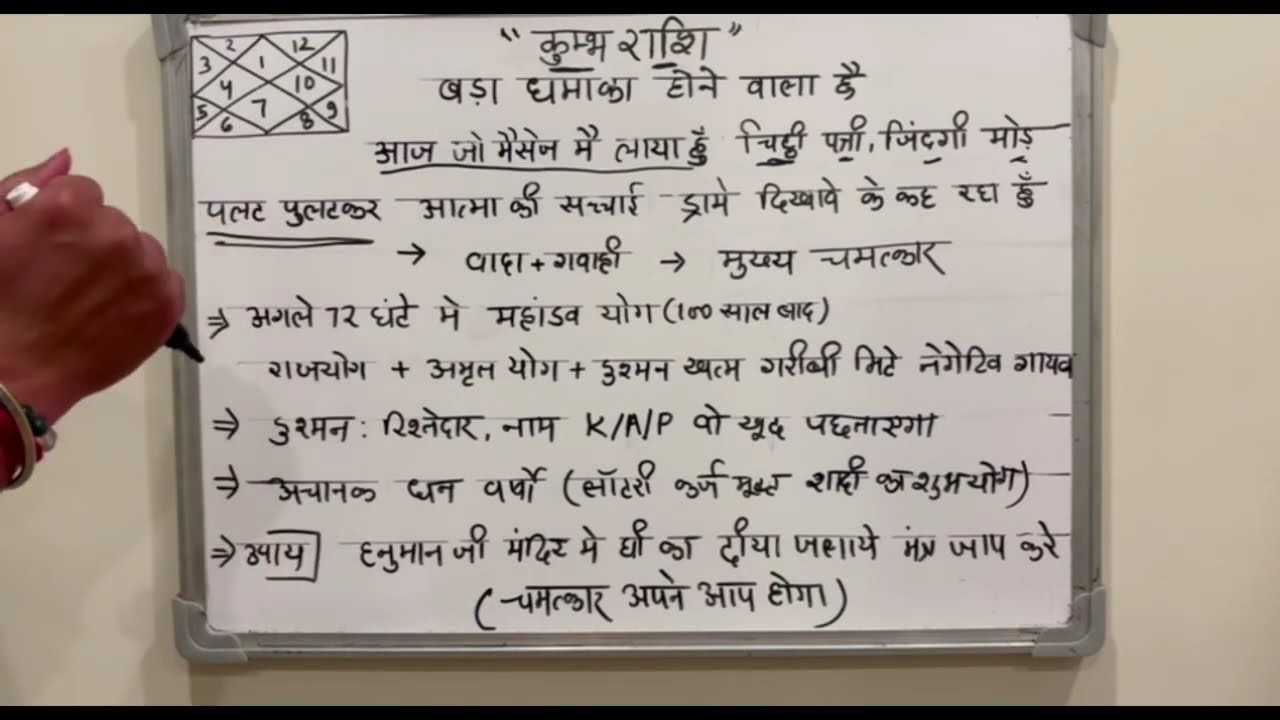 कुम्भ राशि 05 मार्च 2026 बड़ा धमाका होने वाला है नकर आपका दिमाग चकरा जाए@kumbhjyotish7065