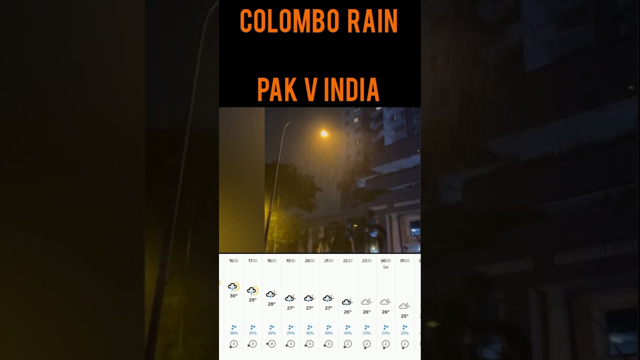Pakistan V India | Colombo Rain | Sunday Weather | T20 World Cup 2026 | Rain Prediction