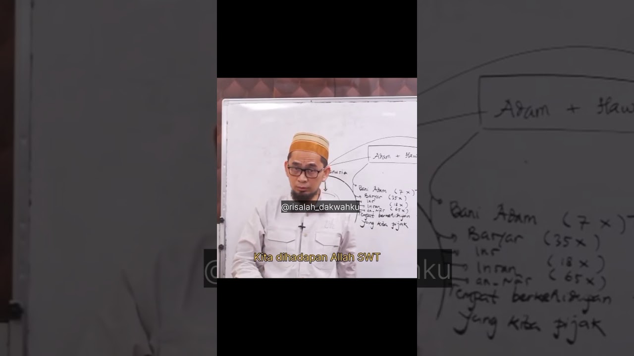 Tugas Manusia dibumi - Ust. Adi Hidayat