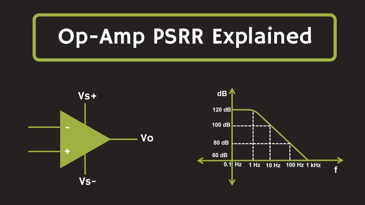 Операционный усилитель: что такое PSRR (коэффициент подавления помех по источнику питания)? Объяс...