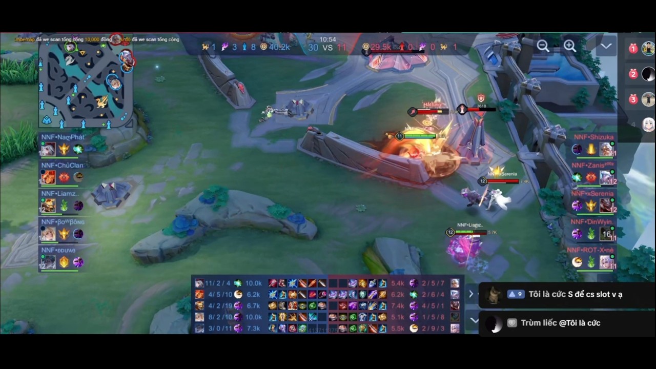 Bình luận giải clan NNF