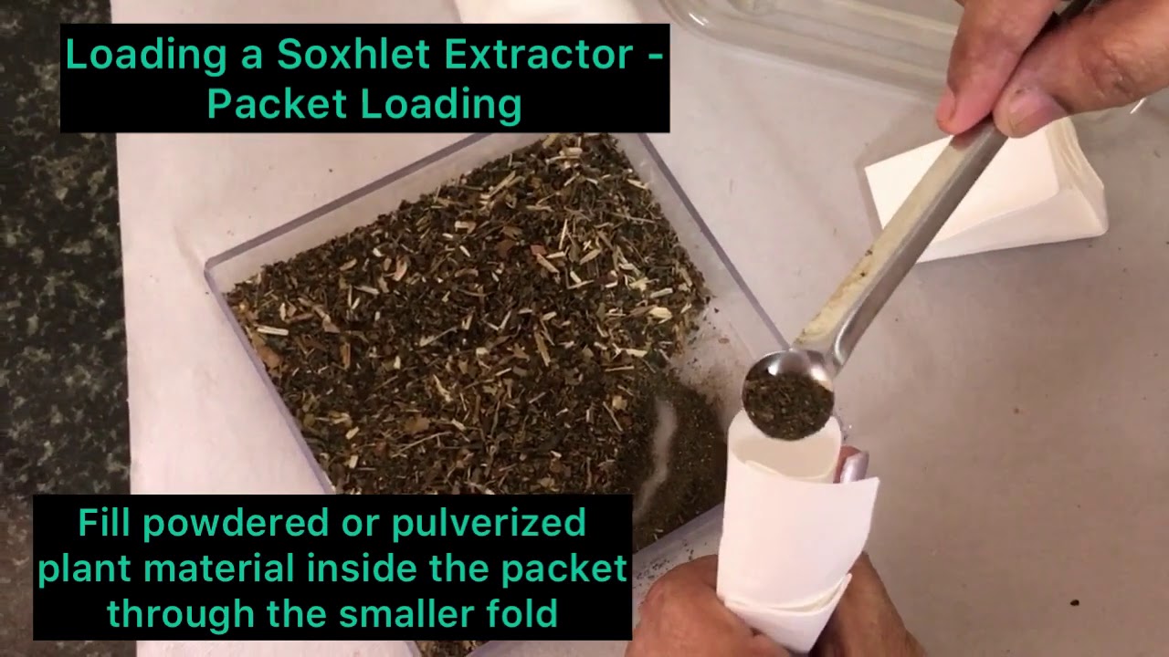 Soxhlet Extractor Loading-Packet Loading