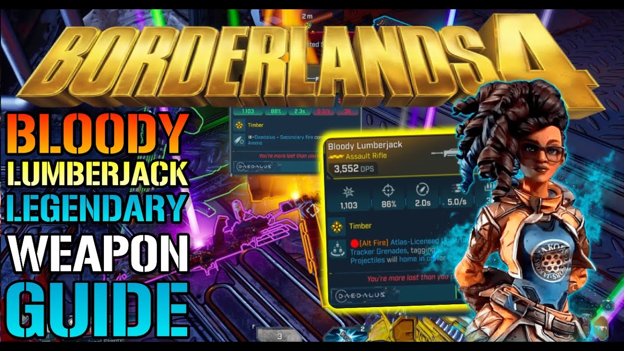Borderlands 4: 