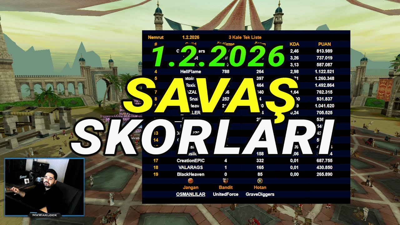 Haftalık Kale Savaşı Skorları | En &Ccedil;ok Kill Alan Oyuncular ve Guildler | Silkroad Online T&uuml;rkiye