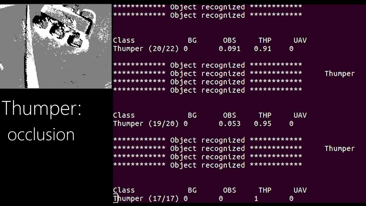 Hand-held Event-based Object Recognition FULL