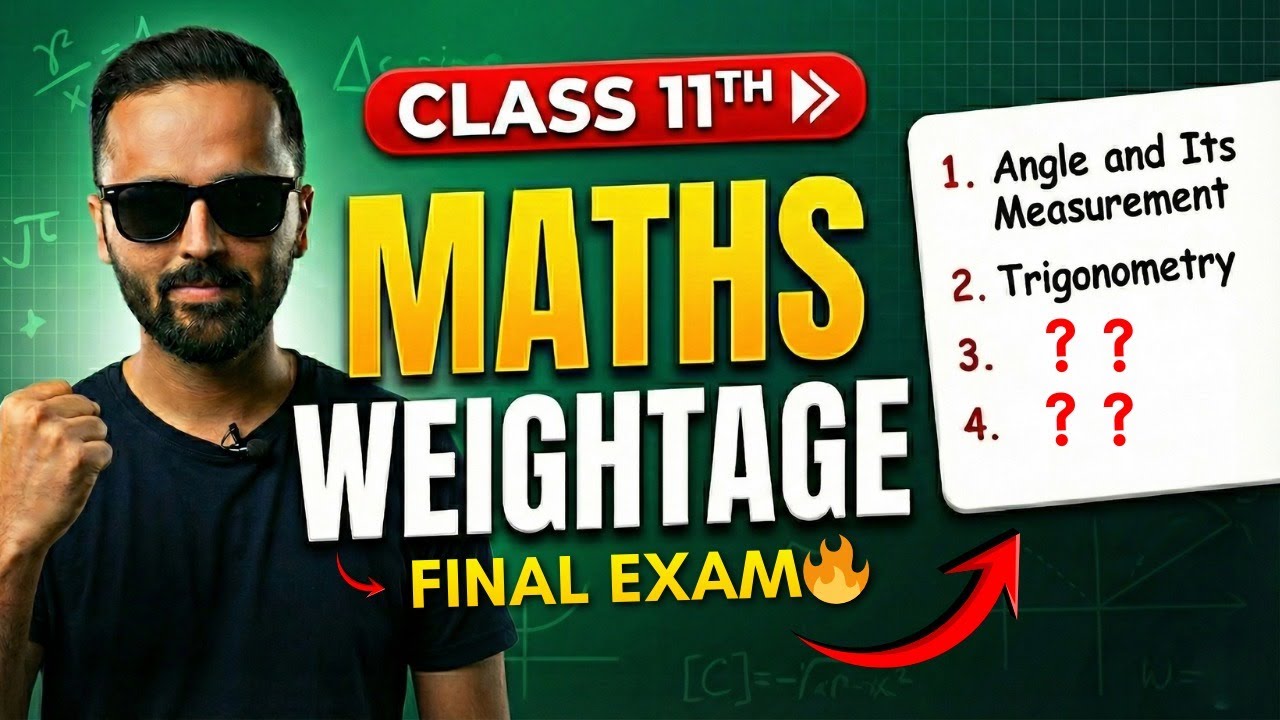 Class 11 Maths Weightage for Final Exam | Chapter Wise Marks | Maharashtra Board