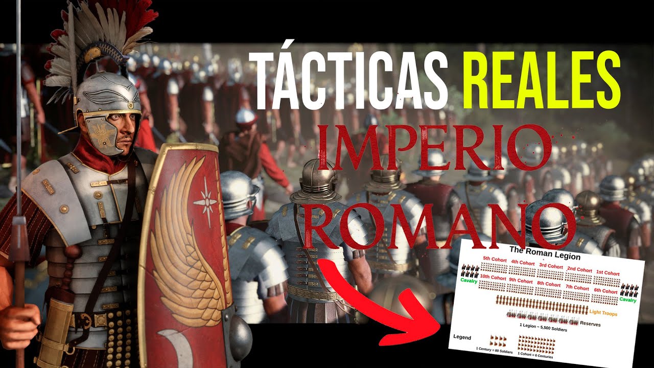 Usando Tácticas REALES del Imperio Romano 🌿