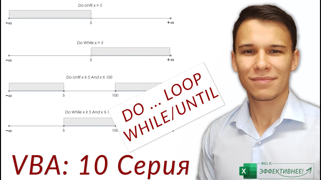 Цикл Do Loop (While/Until) - (Серия VBA 10)