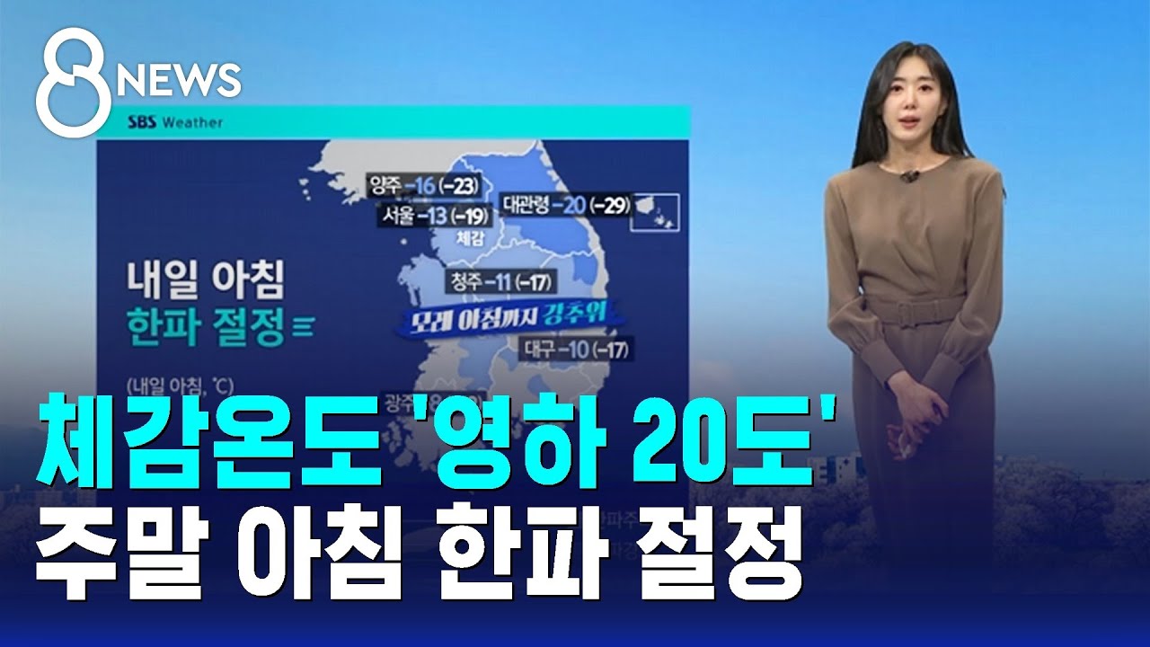 [날씨] 체감온도 '영하 20도'…주말 아침 한파 절정 / SBS 8뉴스
