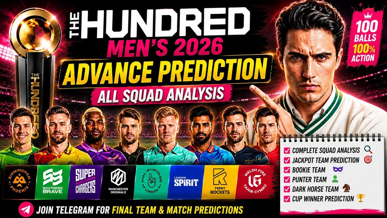 THE 100 MEN'S 2026 ADVANCE PREDICTIONS | CUP WINNER | Full Analysis | Zain CBTF |