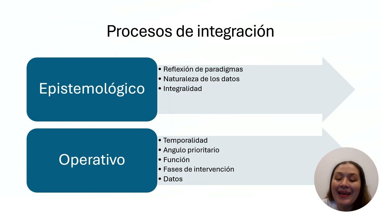 U3A1TamayoDiana