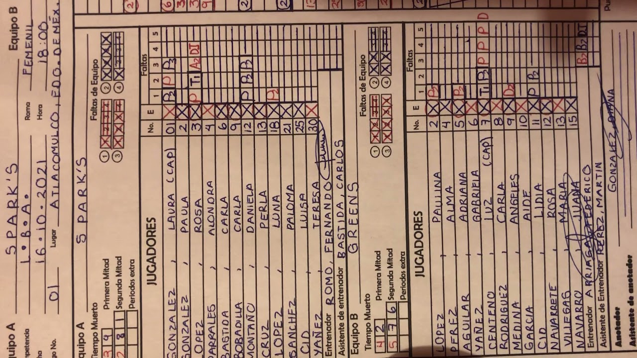 Llenado de hoja de anotaci&oacute;n en baloncesto