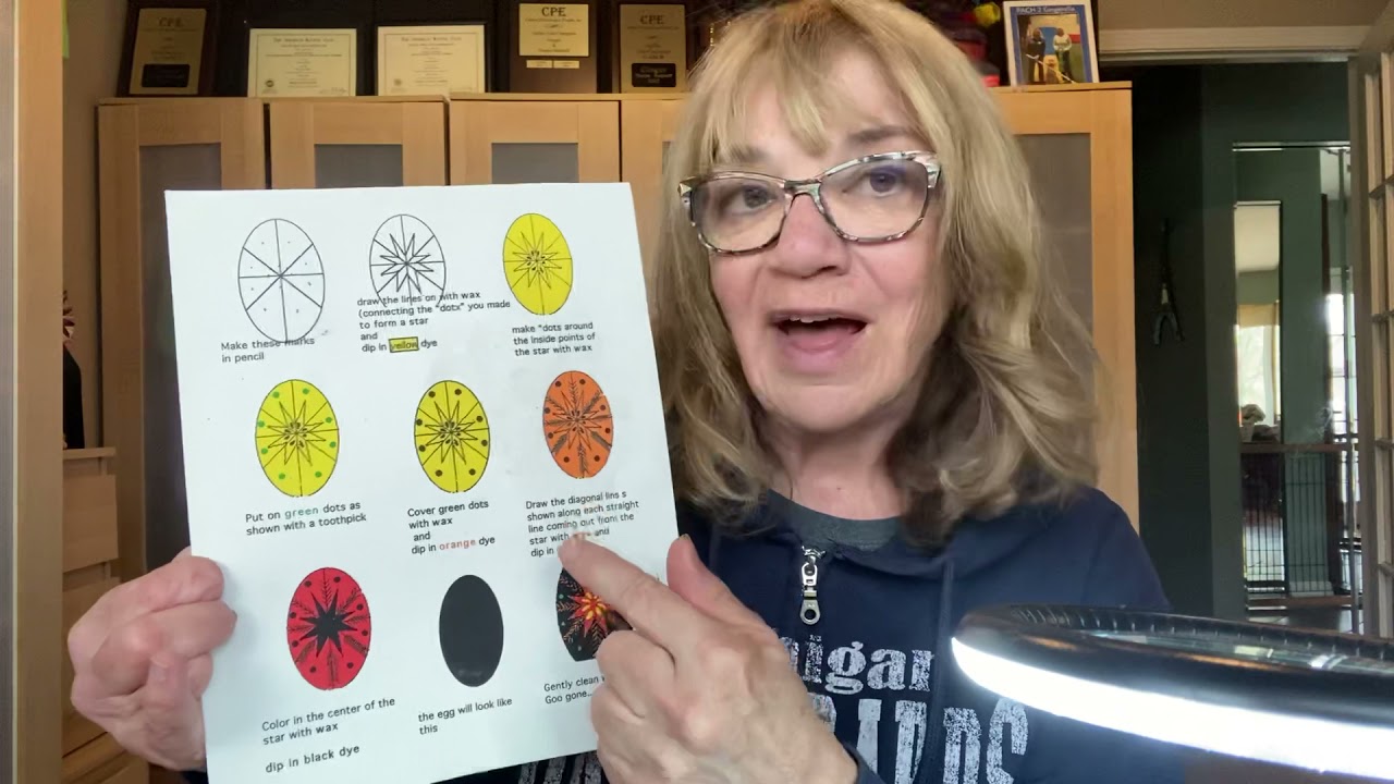Part 1 - How to pencil and plan for beginning Pysanky egg.