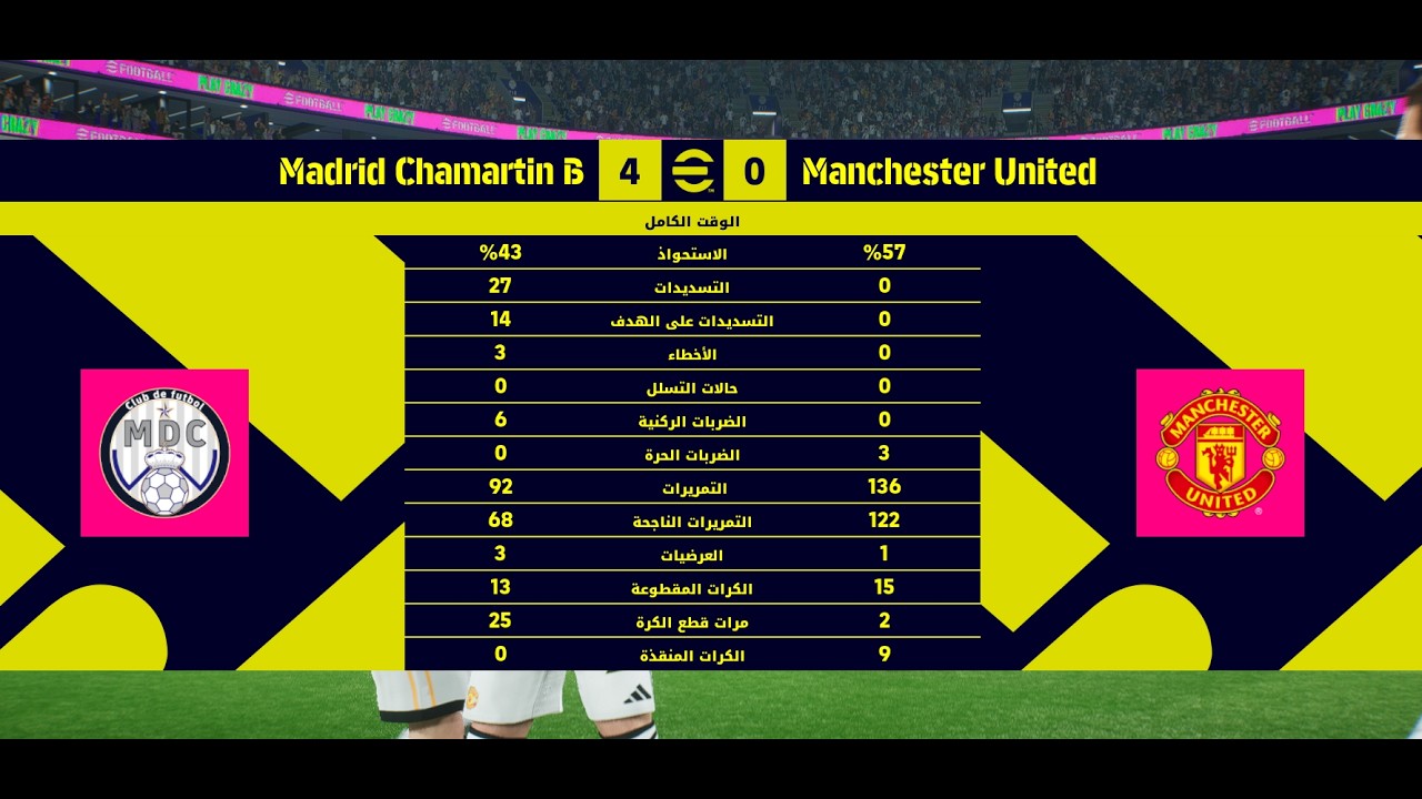 Madrid  VS  Manchester United