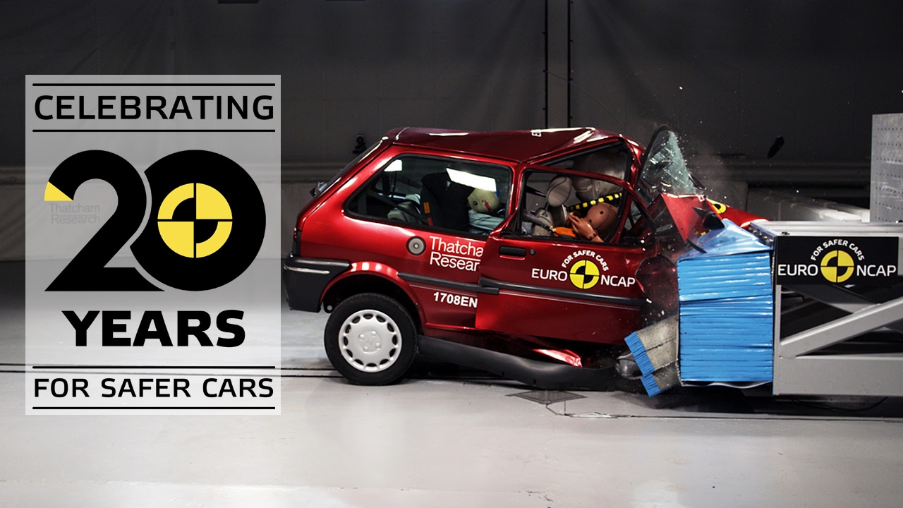 NCAP, 20 years of Safer Cars