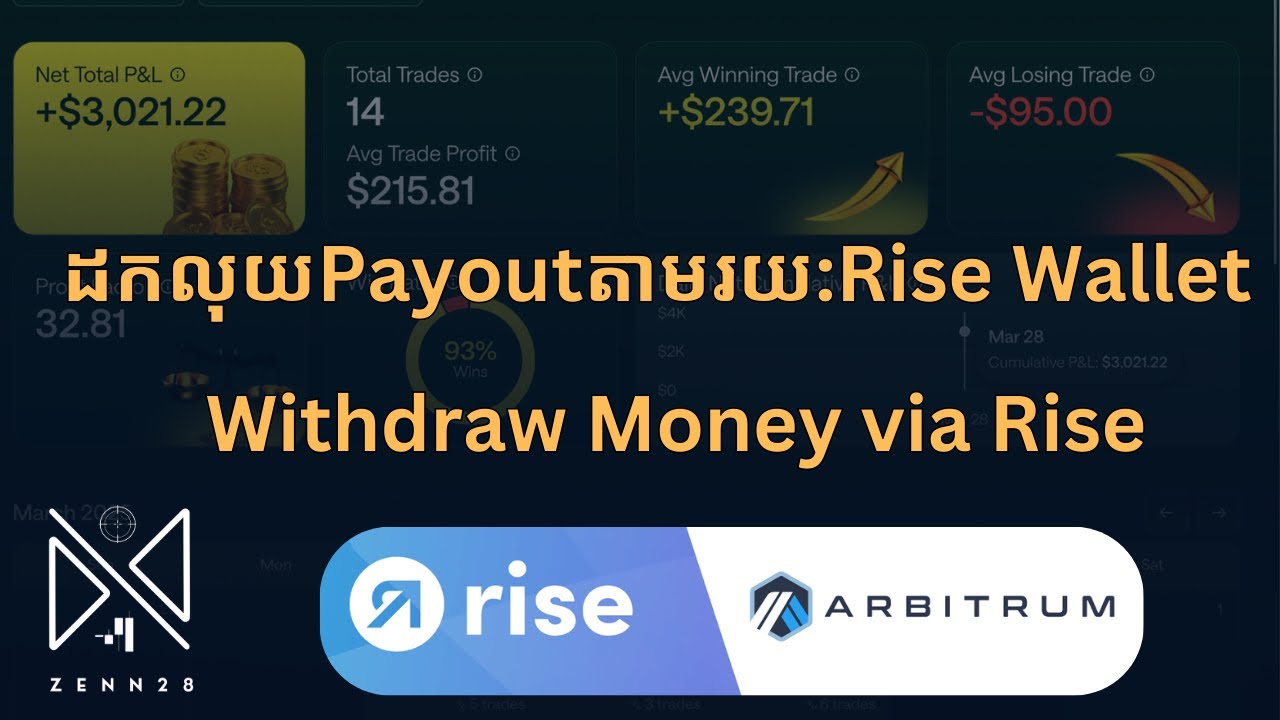 ដកលុយPayoutតាមរយ:Rise Wallet / Withdraw Money via Rise