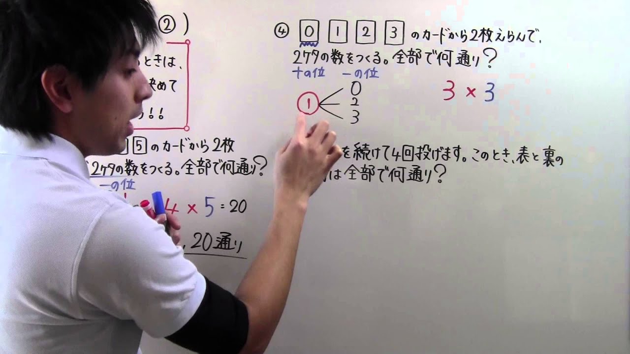 【小６　算数】　　小６－３８　　並べ方②