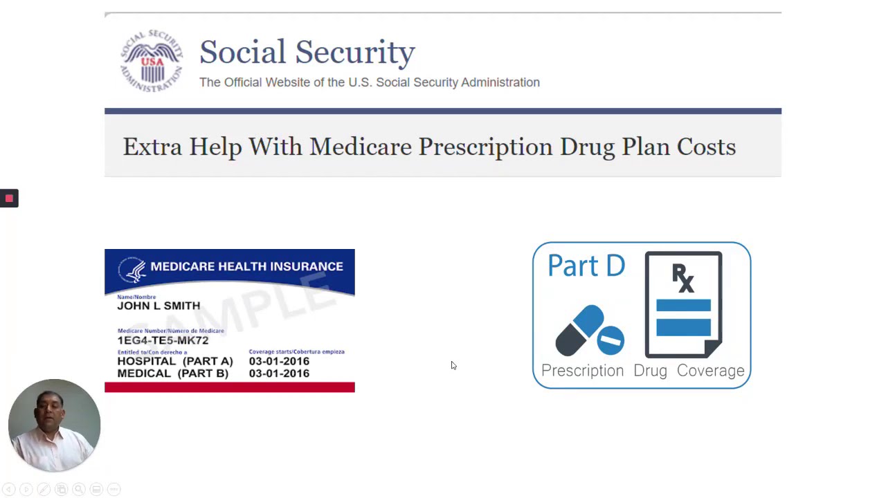 Extra help with Medicare prescription drug plan costs