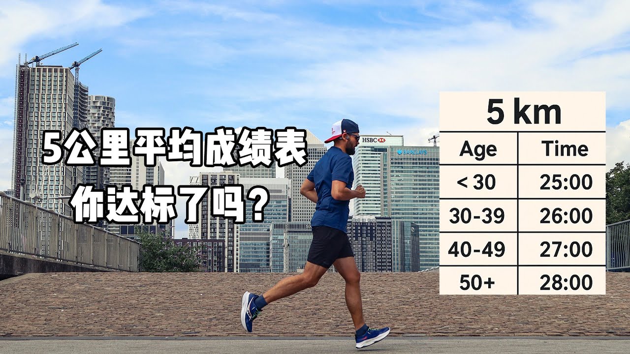 5公里平均成绩表，你达标了吗？