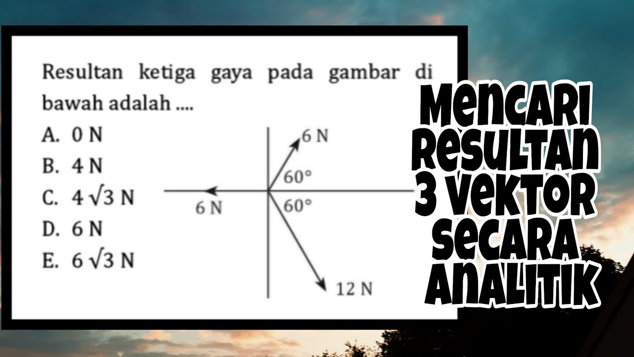 Mencari Resultan Tiga Buah Vektor Secara Analitik