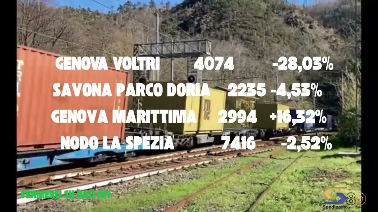 Continua il calo dei treni merci nei porti italiani