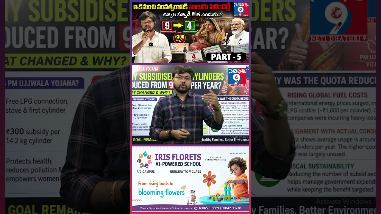 🚨 PM Ujjwala Yojana Big Change | PART -5 || Subsidised LPG Cylinders Reduced From 9 to 4