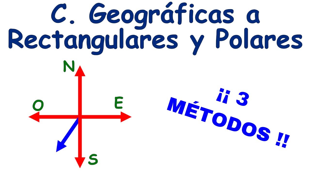C&oacute;mo Convertir Coordenadas Geogr&aacute;ficas a Rectangulares y Polares [ 3 m&eacute;todos ]
