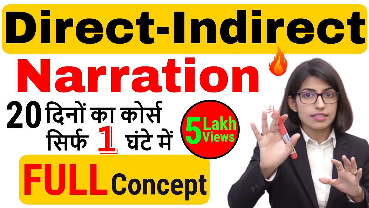 Direct and Indirect Speech | Reported Speech, Narration +Example