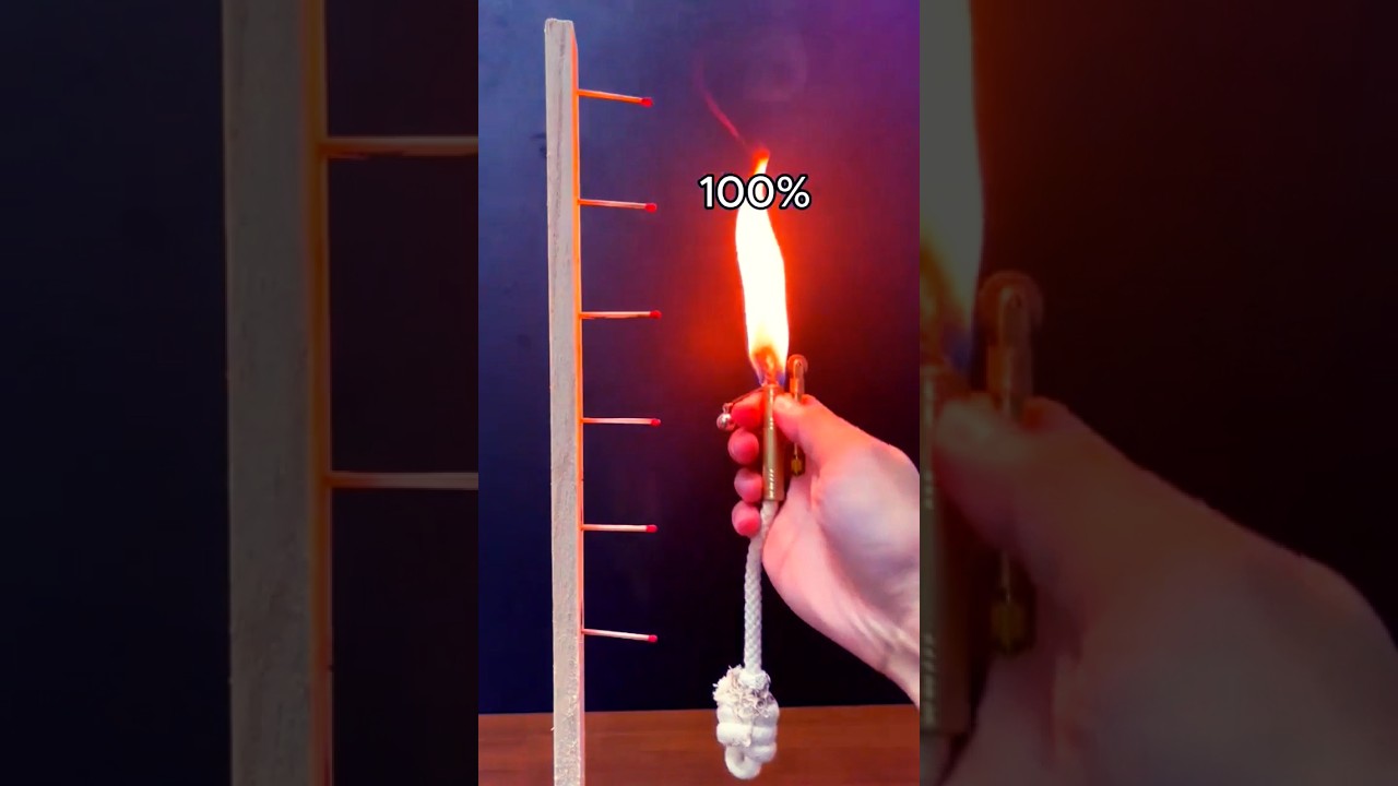 Lighters testing 1 to 100 % | lighters | cool lighters  | gadgets