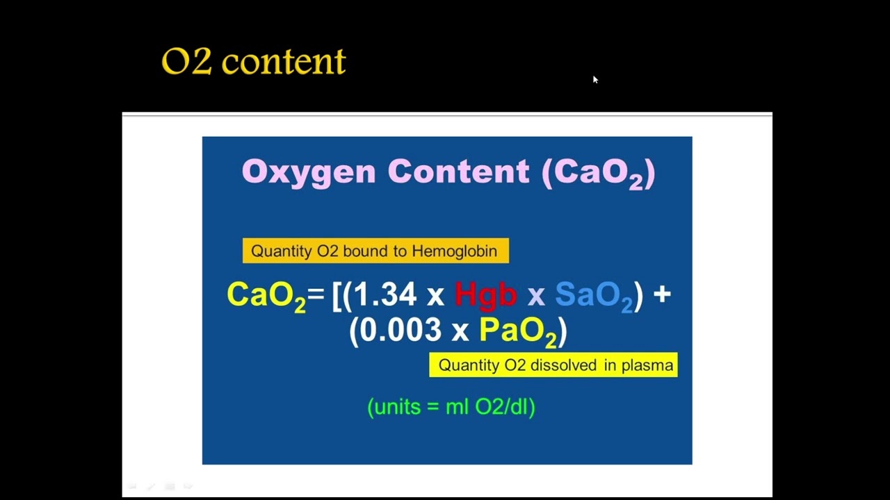 EDAIC 7 Hypoxia