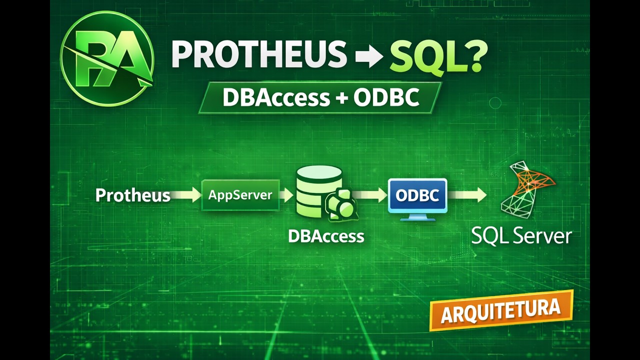 Como &eacute; a Comunica&ccedil;&atilde;o Entre TOTVS Protheus, DBAccess(topconnect), ODBC e Banco de Dados SQL Server