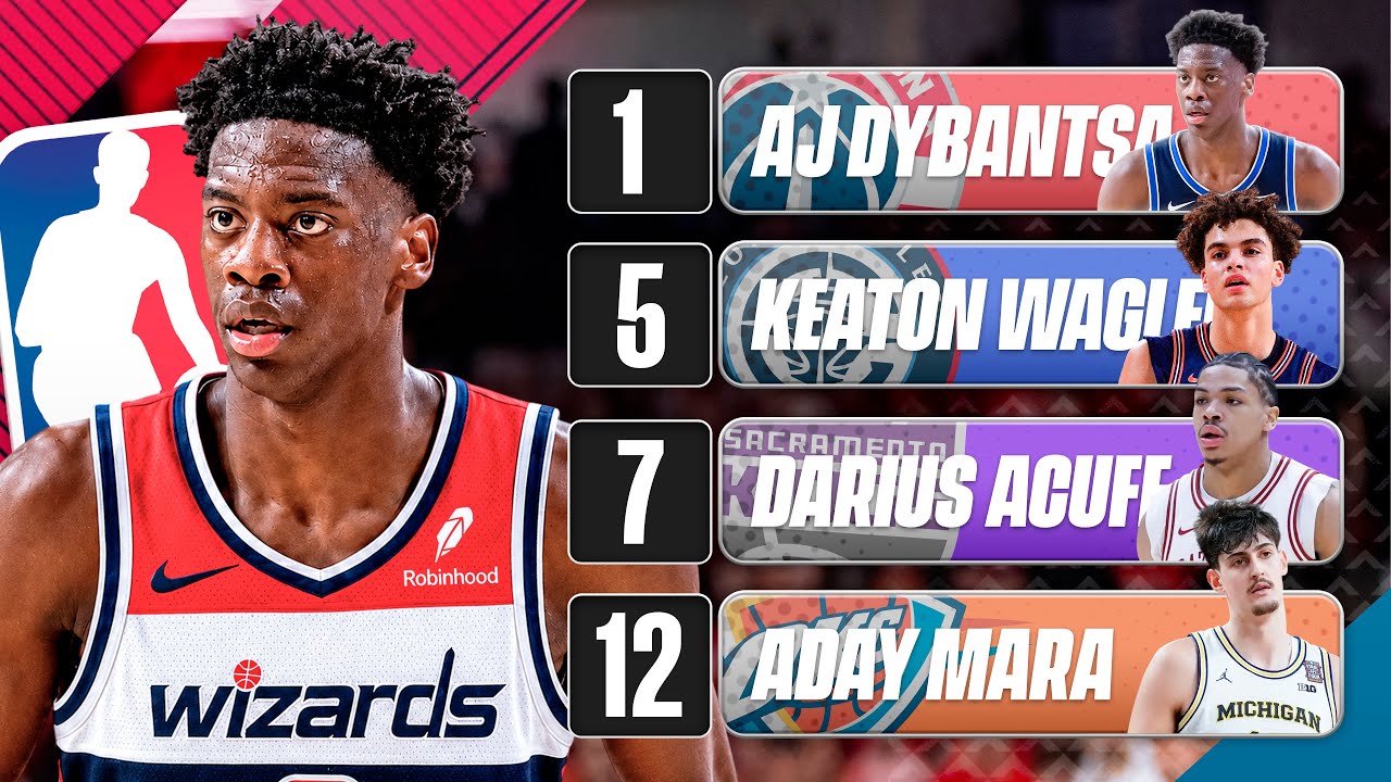 Official 2026 NBA Mock Draft