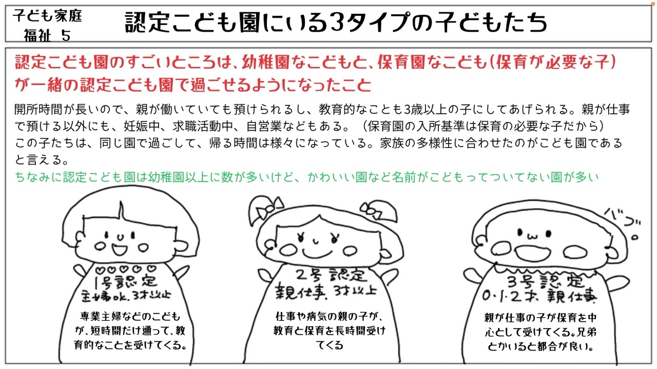 【子ども家庭福祉 5】認定こども園にいる1号認定、2号認定、3号認定のこどもたちを覚えよう。認定こども園のすごいところ