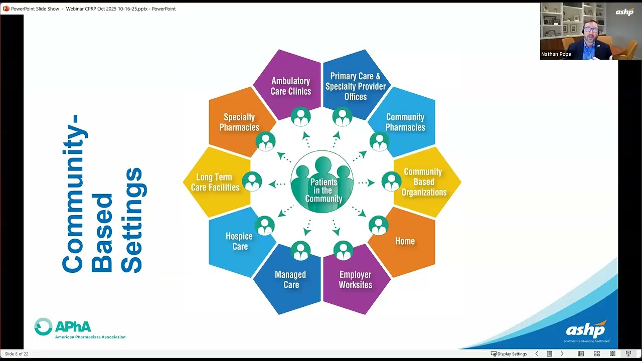 Community-based Residencies 101: Focus on Independent & Nationwide Chain Pharmacy Sites