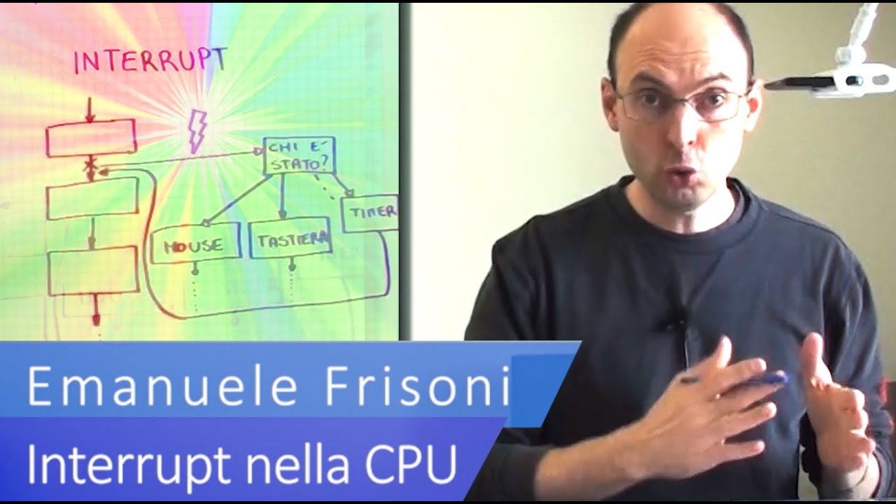 Interrupt (interruzioni) nella CPU