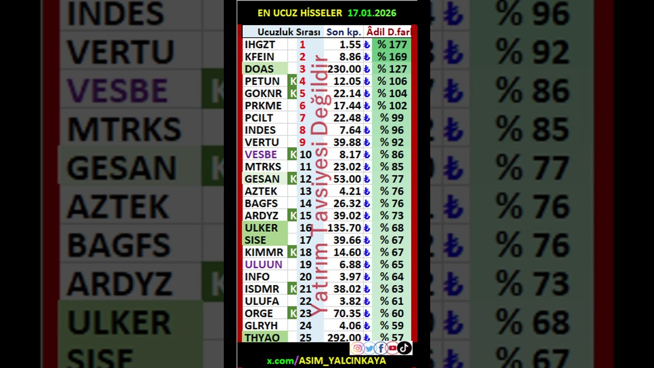 17 Ocak 