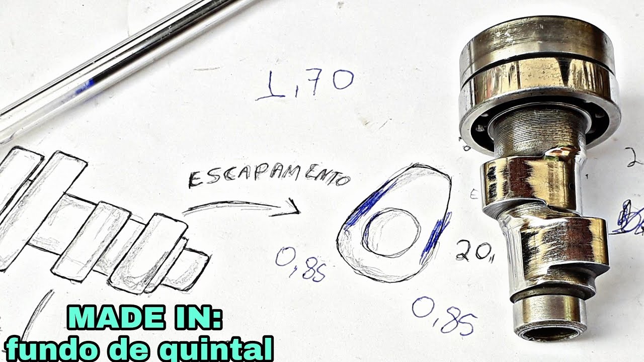 Comando preparado CaseiRÃO pra pop 100