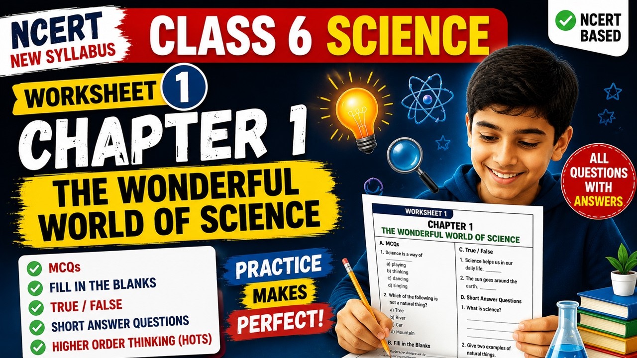 Class 6 Science Chapter 1 Worksheet | The Wonderful World of Science | MCQs & Questions | NCERT