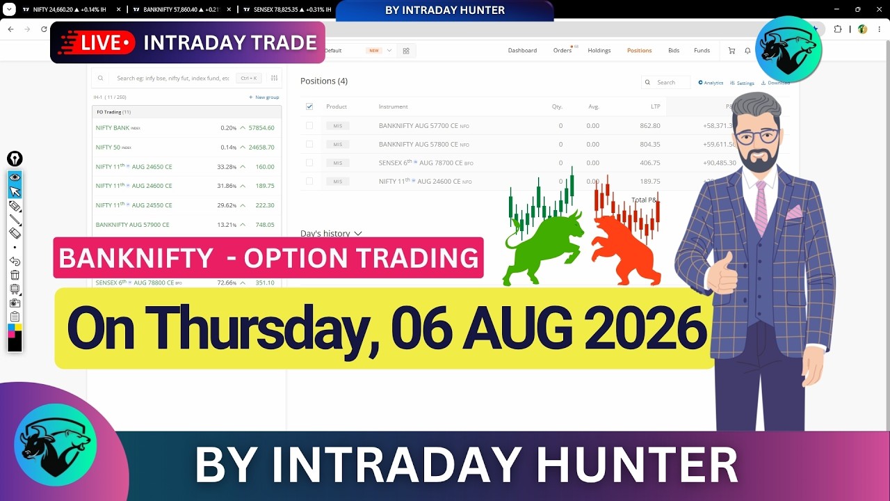 Live Bank Nifty Option Trading 📈 | Intraday Trading by Intraday Hunter
