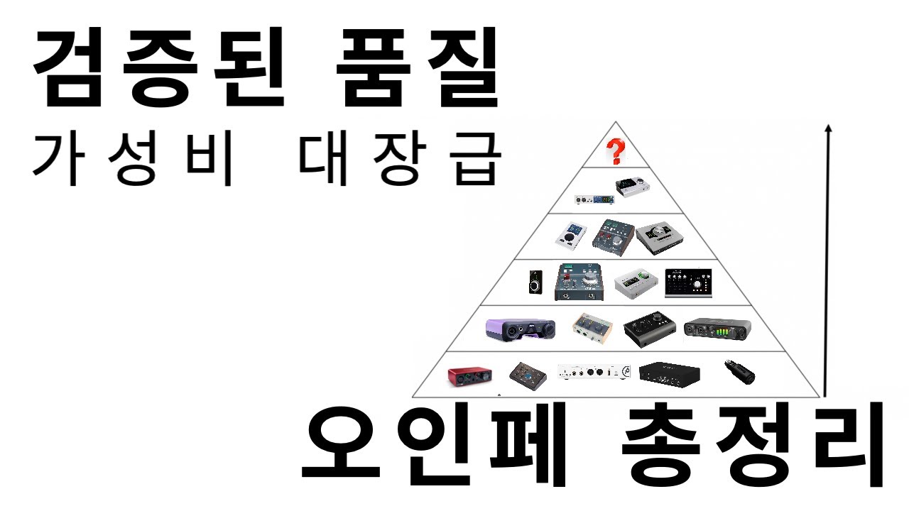 입문부터 전문가까지 오디오 인터페이스 계급도 10~300만원대 오인페 추천