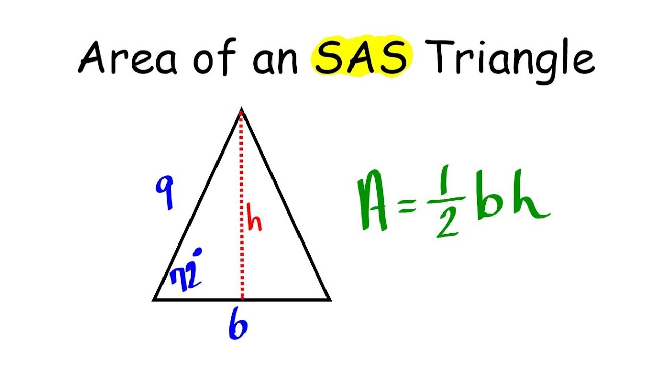 Area of a Triangle SAS (Using Trig)