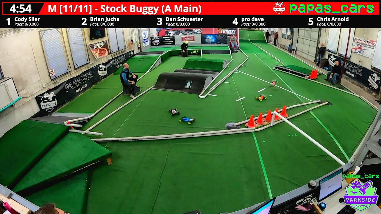 17.5 2wd Buggy A-Main - 2026.01.03 - Parkside Raceway
