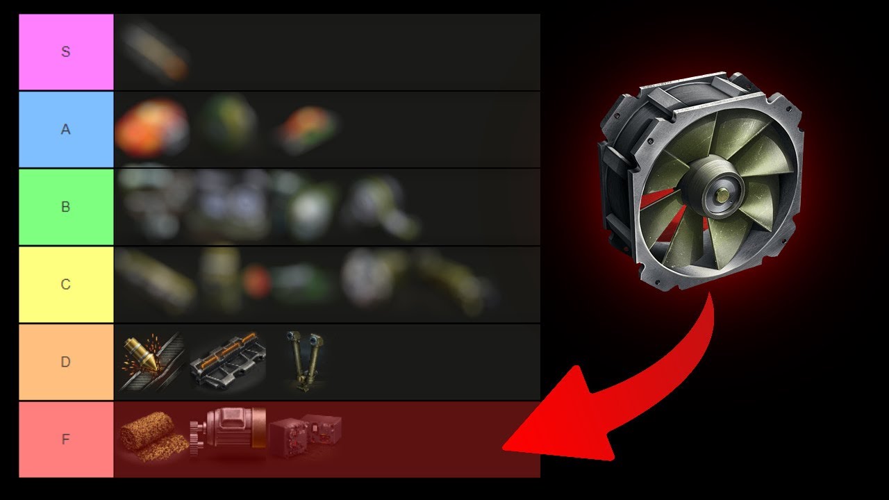 Список уровней оборудования World of Tanks