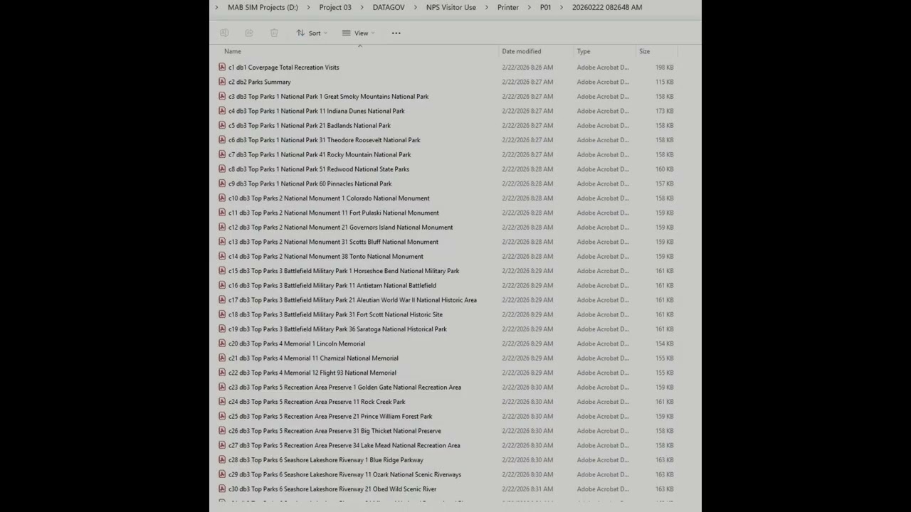 Print P01 National Park Service Total Recreation Visits